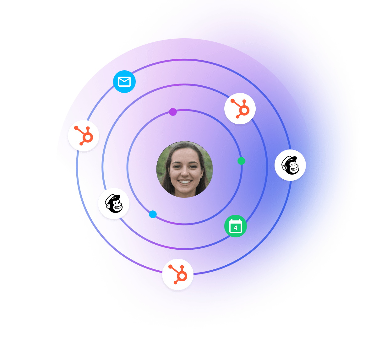 website visitor tracking