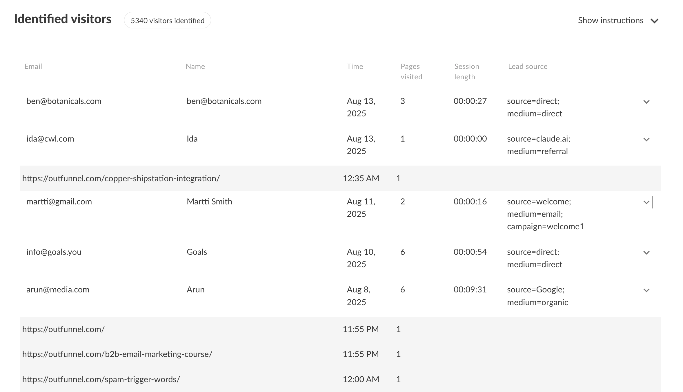 create pipedrive contacts from web forms