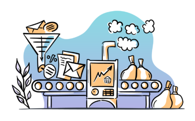 Sales & Marketing Automation: How B2B Teams Can Put an End to Missing Opportunities